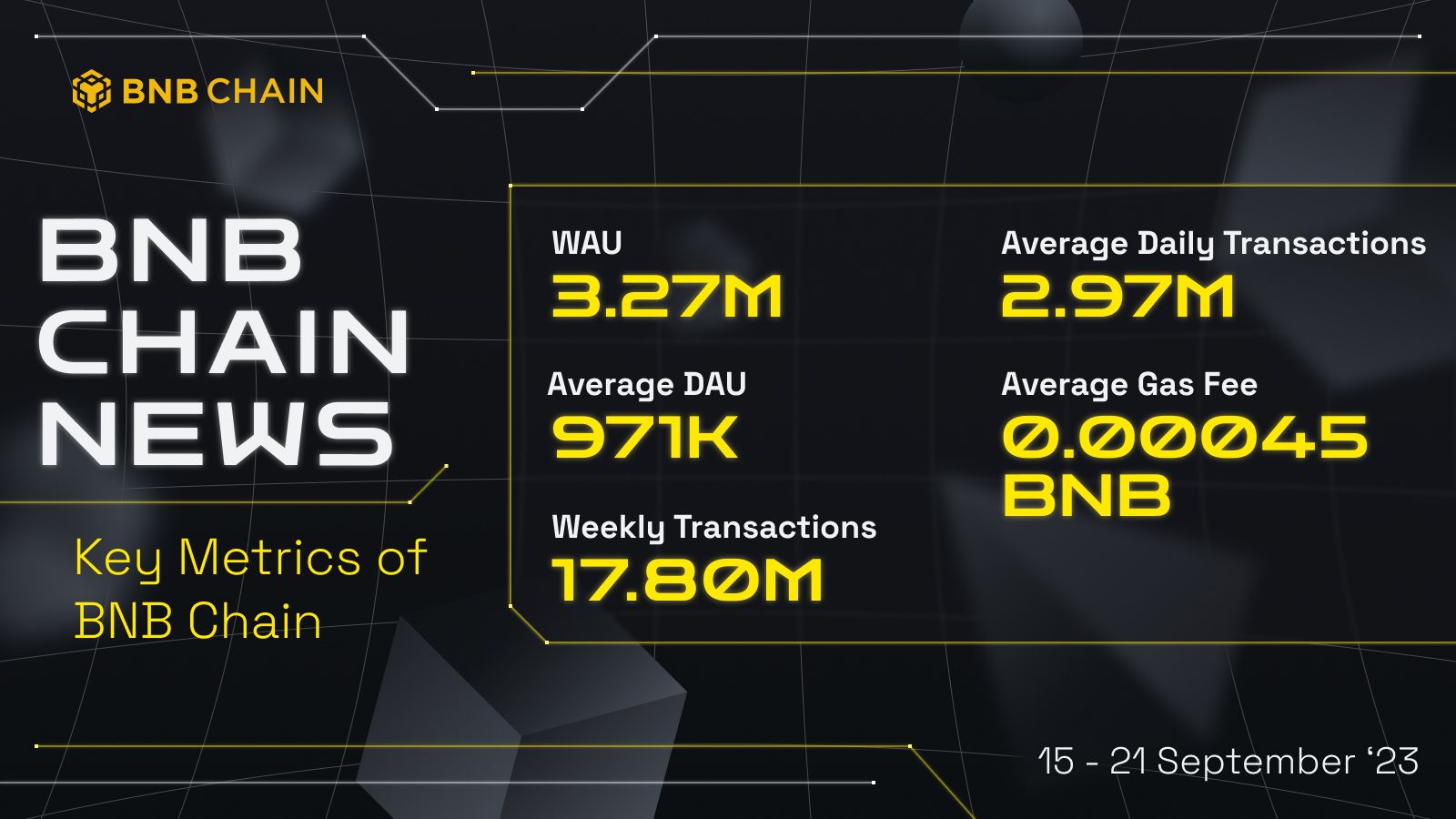 BNB Chain News (September 15th - 21st)